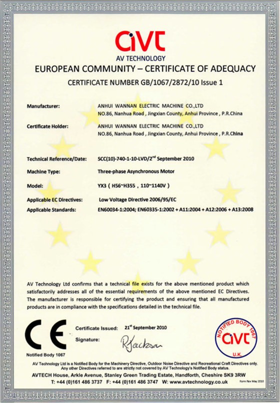 CE certificate