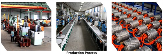 Production Process